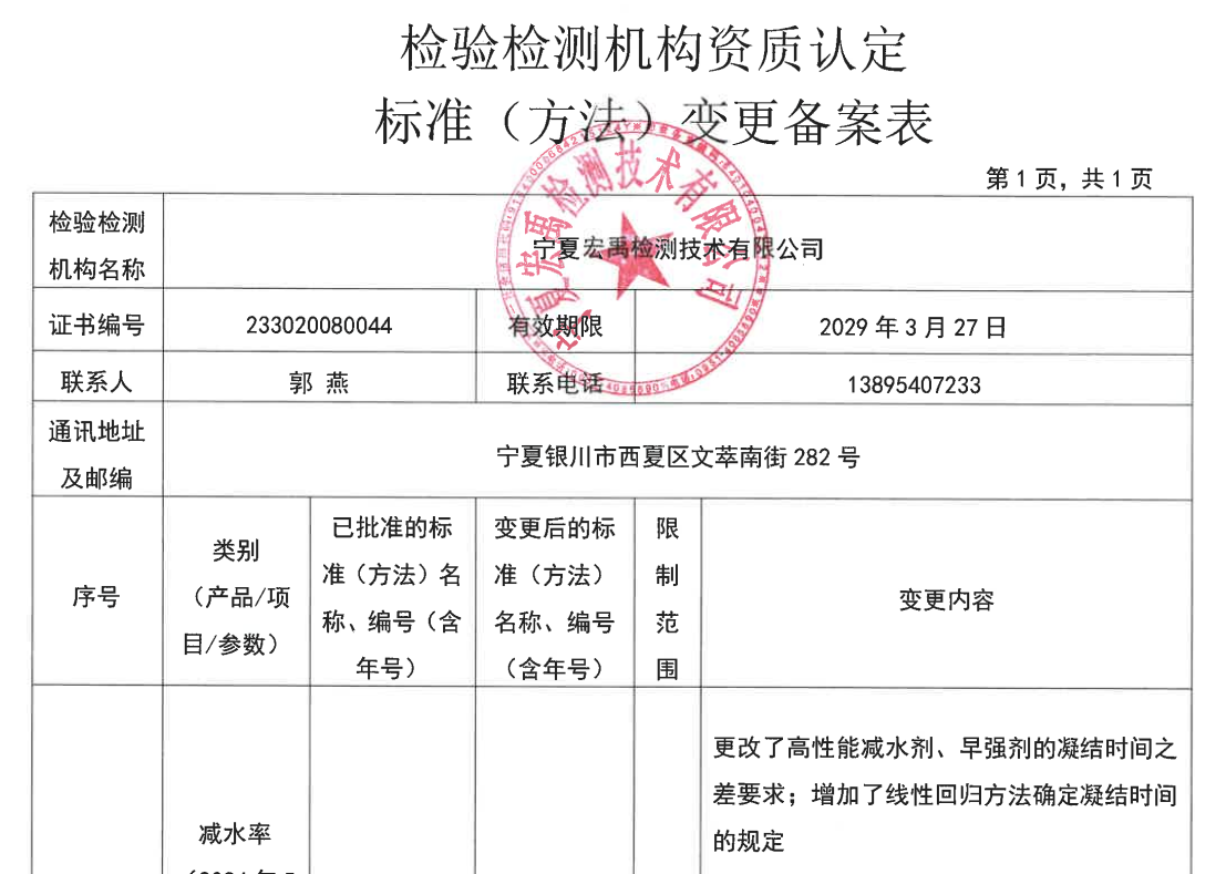 【公示公告】寧夏宏禹檢測技術(shù)有限公司關(guān)于標準(方法)變更的公示5